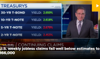 US weekly jobless claims