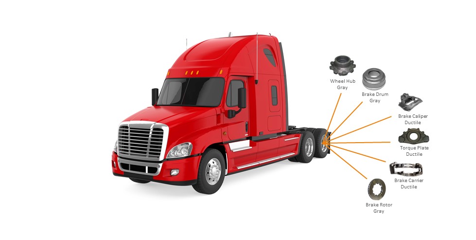 commercial truck cutaway showing wheel end iron castings from Waupaca Foundry