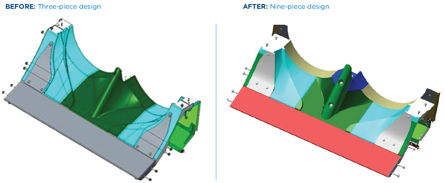 before and after feeder housing assembly produced by Waupaca Foundry