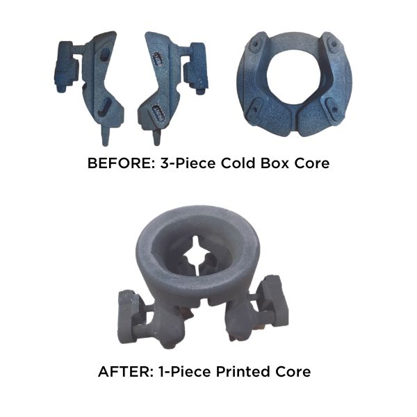 Before and After printed core